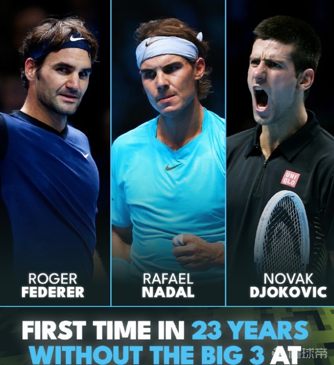 ATP总决赛碾压法网,鲁德带队取胜 ATP总决赛碾压法网,鲁德带队取胜