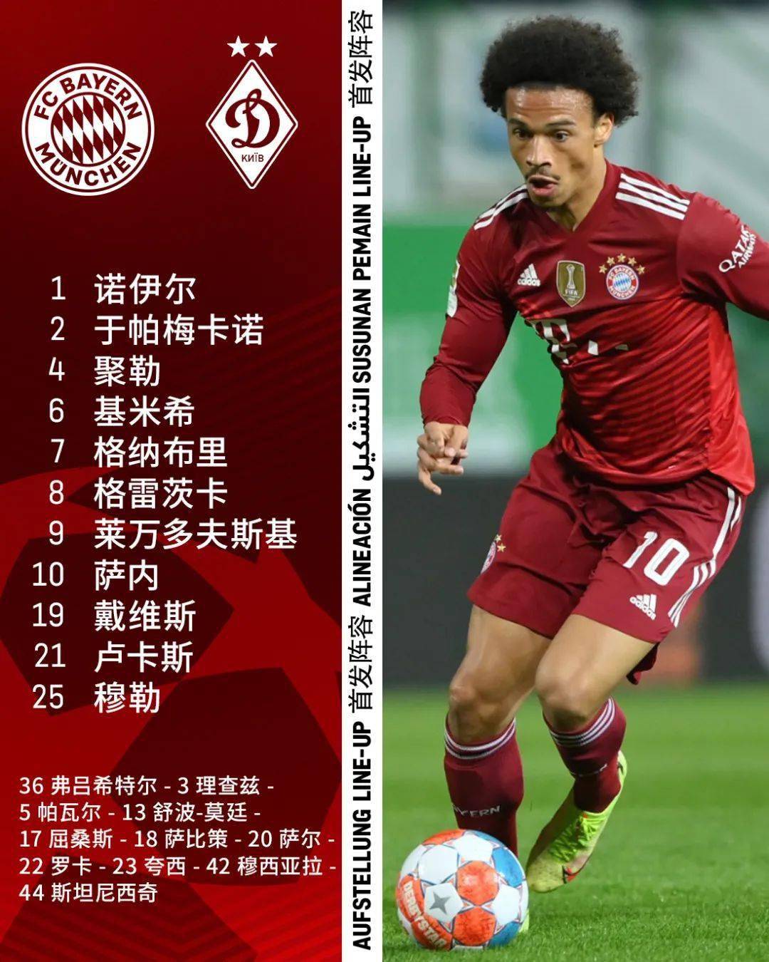 塞内加尔翻盘瑞士，萨内状态火热