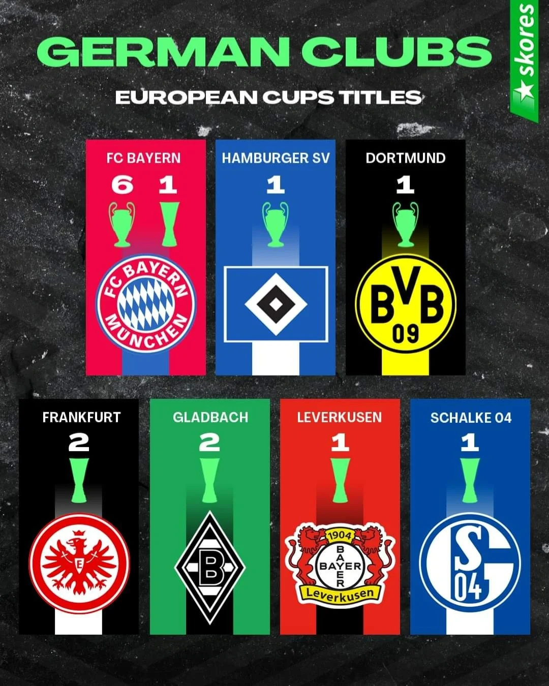 欧洲名帅对中超球队赞不绝口，认为实力超群